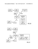 SYSTEMS AND METHODS TO PROCESS PAYMENTS VIA A COMMUNICATION SYSTEM diagram and image