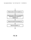 SYSTEMS AND METHODS TO PROCESS PAYMENTS VIA A COMMUNICATION SYSTEM diagram and image
