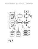 METHOD AND APPARATUS FOR OPERATING A CONTACT CENTER SYSTEM diagram and image