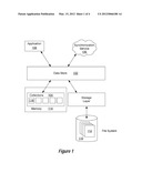 FILE-BACKED IN-MEMORY STRUCTURED STORAGE FOR SERVICE SYNCHRONIZATION diagram and image