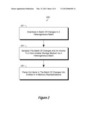 FILE-BACKED IN-MEMORY STRUCTURED STORAGE FOR SERVICE SYNCHRONIZATION diagram and image