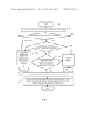 FILE REMOVAL WITH NO AVAILABLE DISK BLOCKS IN REDIRECT-ON-WRITE FILE     SYSTEMS diagram and image