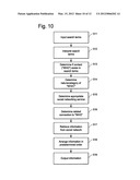 Method and apparatus for enhancing search results by extending search to     contacts of social networks diagram and image