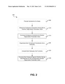 Query Compilation Optimization System and Method diagram and image