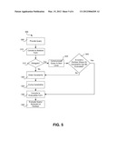 Query Compilation Optimization System and Method diagram and image