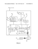 Query Compilation Optimization System and Method diagram and image