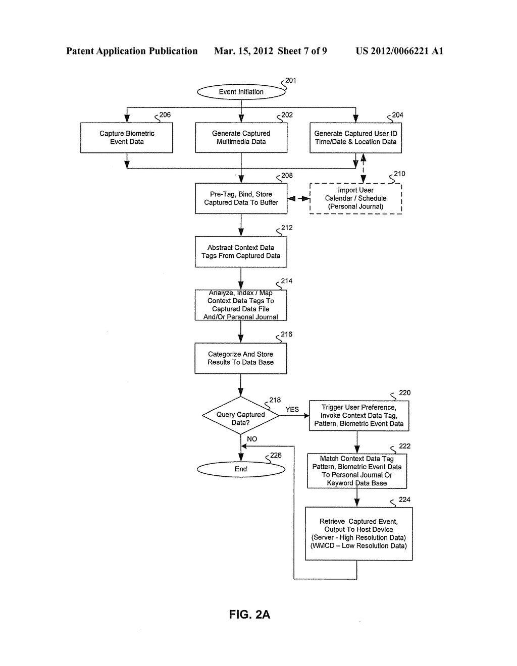 METHOD AND SYSTEM FOR CREATING A PERSONALIZED JOURNAL BASED ON COLLECTING     LINKS TO INFORMATION AND ANNOTATING THOSE LINKS FOR LATER RETRIEVAL - diagram, schematic, and image 08