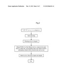 METHOD FOR SEMANTIC SERVICE REGISTRATION AND QUERY BASED ON WORDNET diagram and image