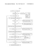 METHOD FOR SEMANTIC SERVICE REGISTRATION AND QUERY BASED ON WORDNET diagram and image