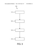 RETRIEVING AND VIEWING MEDICAL IMAGES diagram and image