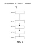 RETRIEVING AND VIEWING MEDICAL IMAGES diagram and image