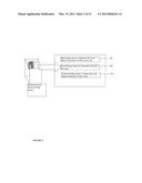 System And Method Of Enabling Identification Of A Right Event Sound     Corresponding To An Impact Related Event diagram and image