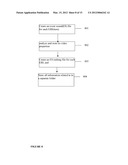 System And Method Of Enabling Identification Of A Right Event Sound     Corresponding To An Impact Related Event diagram and image