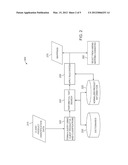 Mapping Product Identification Information To A Product diagram and image