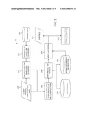 Mapping Product Identification Information To A Product diagram and image