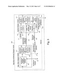 AUTOMATIC DATA STORE ARCHITECTURE DETECTION diagram and image