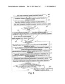 AUTOMATIC DATA STORE ARCHITECTURE DETECTION diagram and image