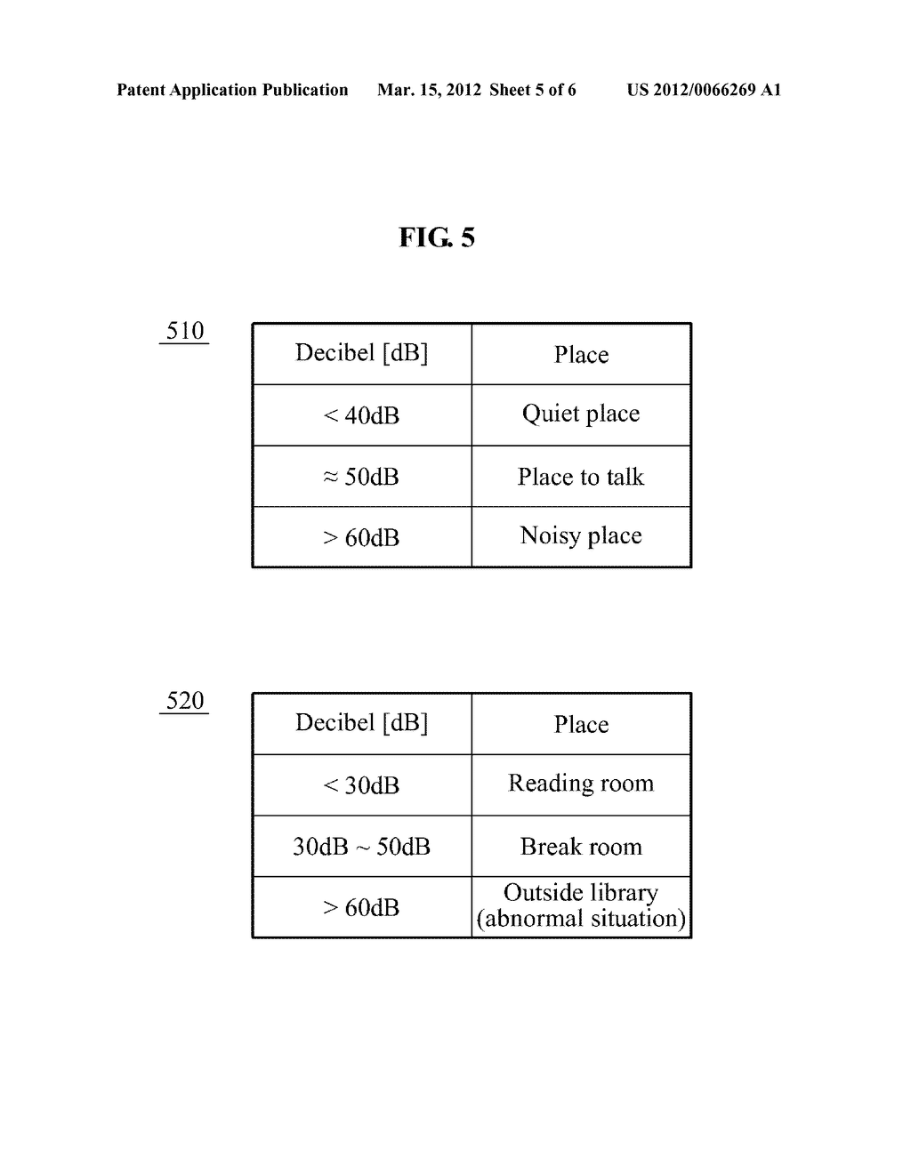 APPARATUS AND METHOD FOR GENERATING CONTEXT-AWARE INFORMATION USING LOCAL     SERVICE INFORMATION - diagram, schematic, and image 06