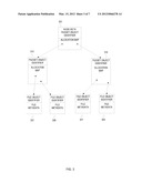 DISTRIBUTED FILE HIERARCHY MANAGEMENT IN A CLUSTERED REDIRECT-ON-WRITE     FILE SYSTEM diagram and image