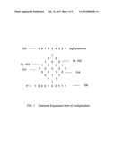 Whole 1 number method of integer factorization diagram and image