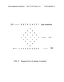 Whole 1 number method of integer factorization diagram and image