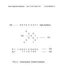 Whole 1 number method of integer factorization diagram and image