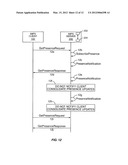 SYSTEM AND METHOD OF UPDATING PRESENCE INFORMATION diagram and image