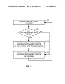 SYNCHRONIZED GROUP LOCATION UPDATES diagram and image