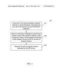 PROGRAM RECOMMENDATION METHOD, TERMINAL DEVICE, AND NETWORK SYSTEM diagram and image