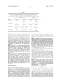 METHOD AND APPARATUS FOR MONITORING FUNCTIONS OF DISTRIBUTED DATA diagram and image