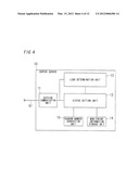 HOME APPLIANCE MONITORING SYSTEM diagram and image