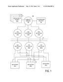 MANAGEMENT OF B2B COMMUNITIES diagram and image