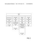 MANAGEMENT OF B2B COMMUNITIES diagram and image