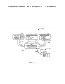 SYSTEM AND METHOD FOR REAL TIME DELIVERY OF CONTEXT BASED CONTENT FROM THE     CLOUD TO MOBILE DEVICES diagram and image