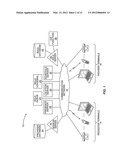 ROLE BASED SERVICES diagram and image