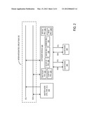 INTER-INTEGRATED CIRCUIT BUS MULTICASTING diagram and image