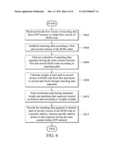 DATA PROGRAMMING CIRCUIT AND METHOD FOR OTP MEMORY diagram and image