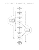 DATA PROGRAMMING CIRCUIT AND METHOD FOR OTP MEMORY diagram and image