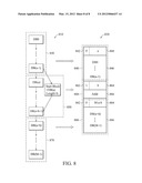 DATA PROGRAMMING CIRCUIT AND METHOD FOR OTP MEMORY diagram and image