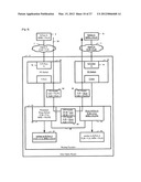 COMPUTER SYSTEM CONTROL METHOD AND COMPUTER SYSTEM diagram and image