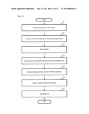 COMPUTER SYSTEM CONTROL METHOD AND COMPUTER SYSTEM diagram and image