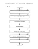 COMPUTER SYSTEM CONTROL METHOD AND COMPUTER SYSTEM diagram and image