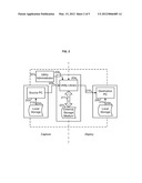 SYSTEM AND METHOD FOR INSTALLING AND CONFIGURING A TAILORED OPERATING     SYSTEM AND USER ENVIRONMENT diagram and image