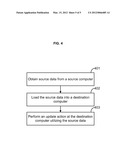 SYSTEM AND METHOD FOR INSTALLING AND CONFIGURING A TAILORED OPERATING     SYSTEM AND USER ENVIRONMENT diagram and image