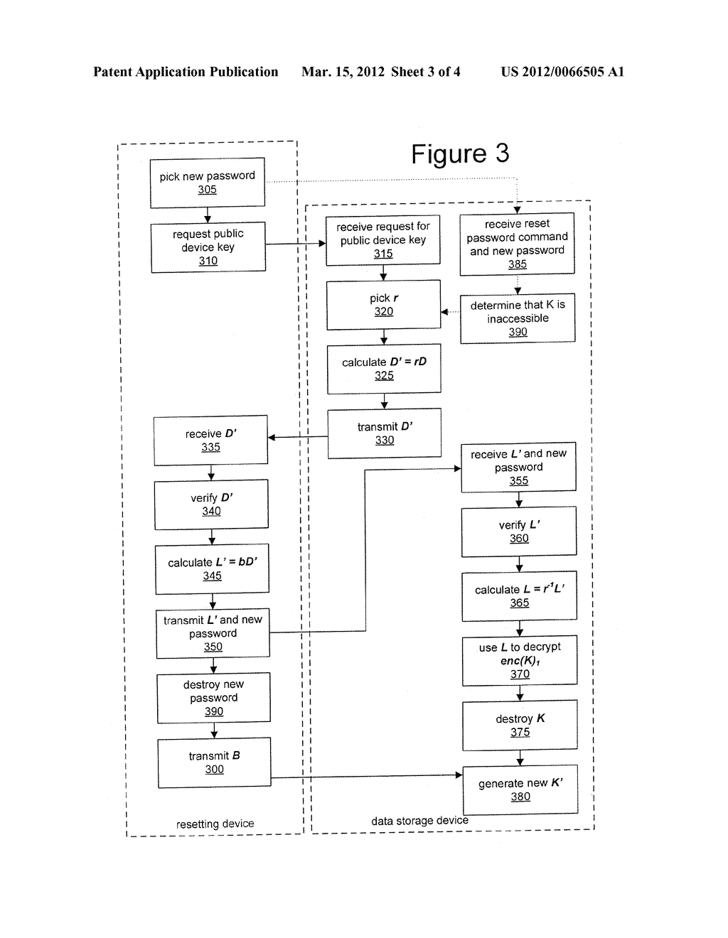 SYSTEM AND METHOD FOR REMOTE RESET OF PASSWORD AND ENCRYPTION KEY - diagram, schematic, and image 04