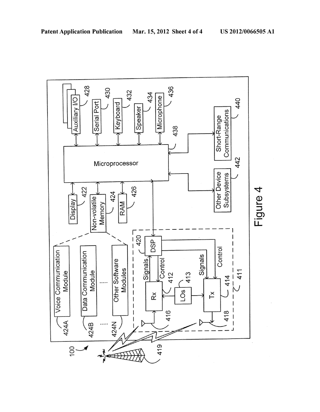 SYSTEM AND METHOD FOR REMOTE RESET OF PASSWORD AND ENCRYPTION KEY - diagram, schematic, and image 05