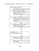 DISPERSED SECURE DATA STORAGE AND RETRIEVAL diagram and image