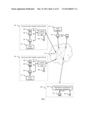 DISPERSED SECURE DATA STORAGE AND RETRIEVAL diagram and image