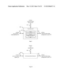 DISPERSED SECURE DATA STORAGE AND RETRIEVAL diagram and image