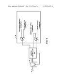 POWER SOURCE COUPLING AND DECOUPLING IN MEDICAL DEVICE diagram and image